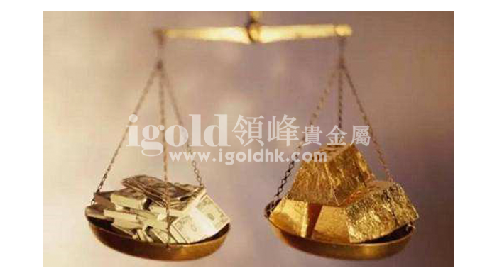 黄金/美元